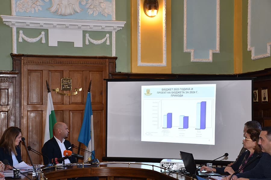 Бюджет на Община Пловдив за 2024 година